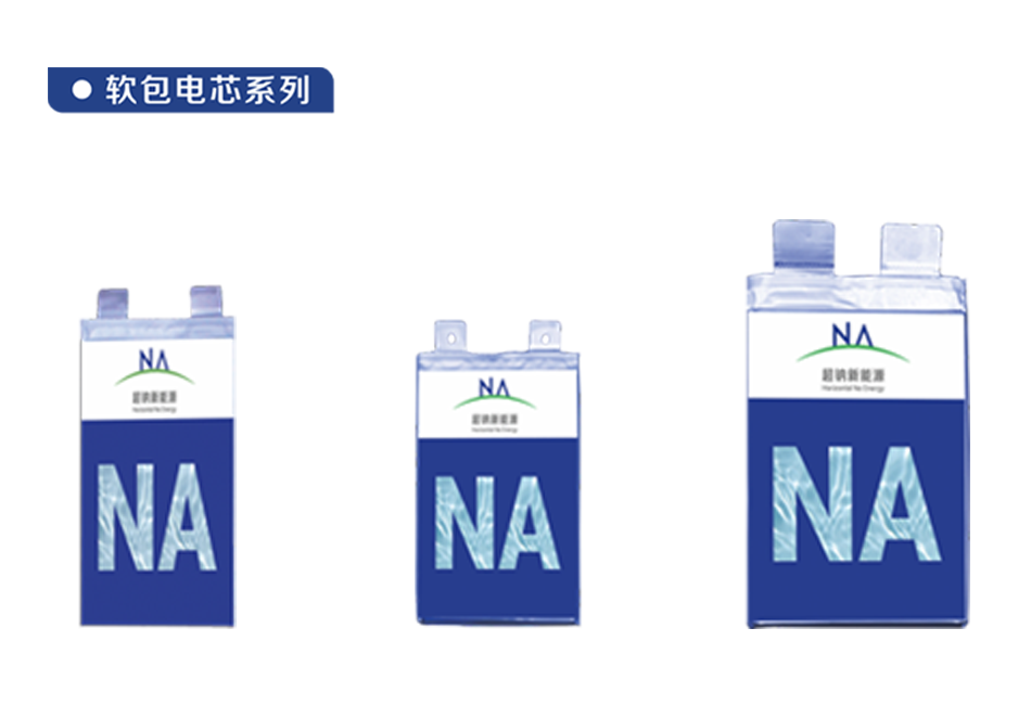 軟包鈉電系列